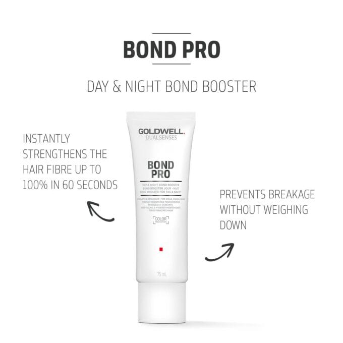 Goldwell Dualsenses Bond Pro Day & Night Bond Booster 75ml Halo Hair & Skin - rosehipskincare.com.au