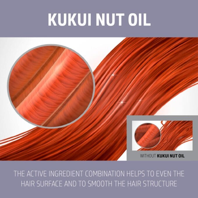 Goldwell Dualsenses Just Smooth 6 Effects Serum 100ml Halo Hair & Skin - rosehipskincare.com.au