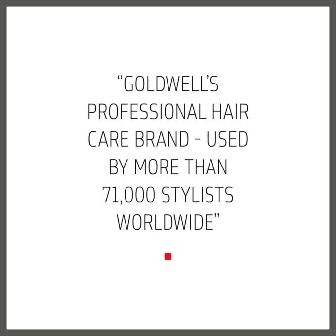 Goldwell Dualsenses Men Texture Cream Paste 100ml Halo Hair & Skin - rosehipskincare.com.au