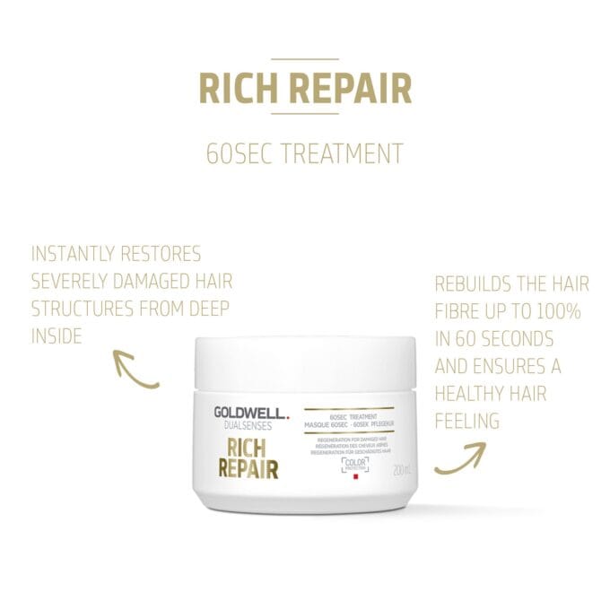 Goldwell Dualsenses Rich Repair 60 Second Treatment 200ml Halo Hair & Skin - rosehipskincare.com.au
