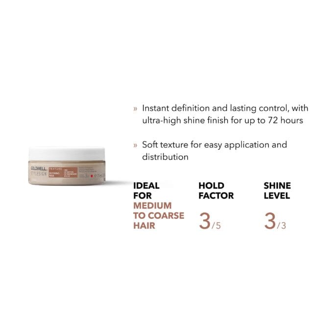 Goldwell StyleSign Defining Wax 75ml Halo Hair & Skin - rosehipskincare.com.au