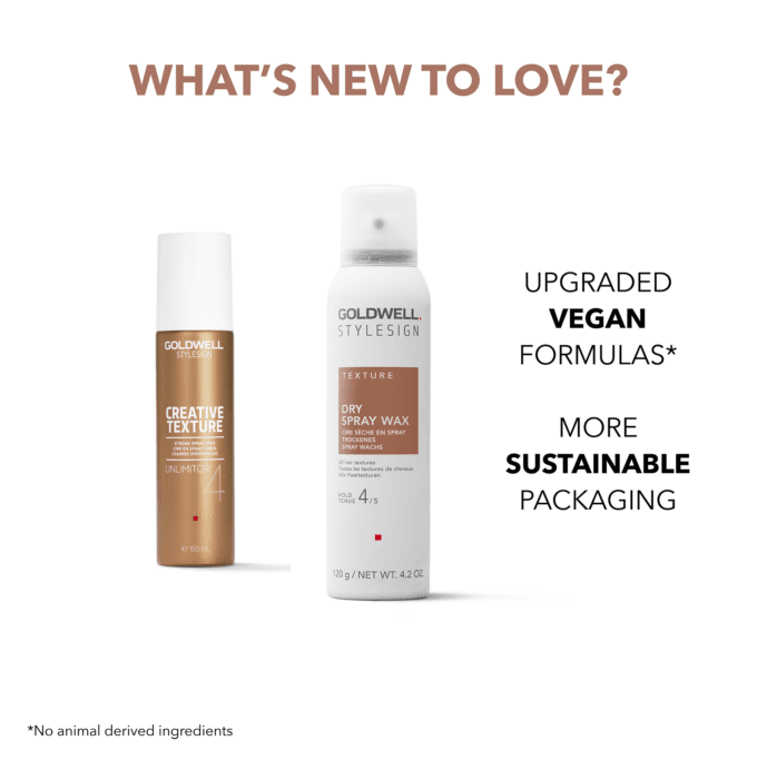 Goldwell StyleSign Dry Spray Wax 150ml Halo Hair & Skin - rosehipskincare.com.au