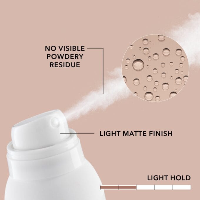 Goldwell StyleSign Dry Texture Spray 200ml Halo Hair & Skin - rosehipskincare.com.au