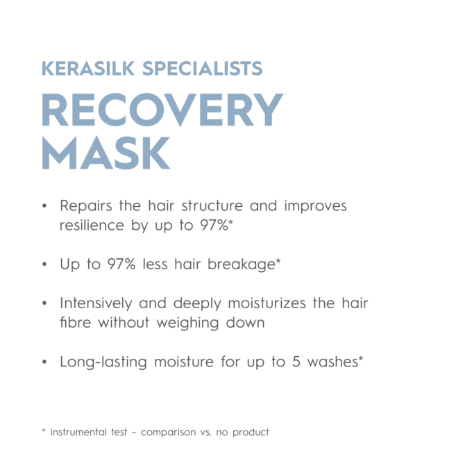 Kerasilk Recovery Mask 200ml Halo Hair & Skin - rosehipskincare.com.au