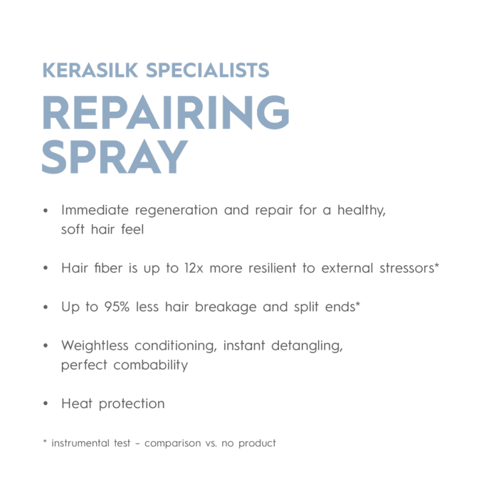 Kerasilk Repairing Spray Travel Size 50ml Halo Hair & Skin - rosehipskincare.com.au