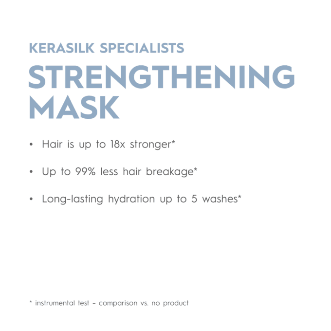 Kerasilk Strengthening Mask 200ml Halo Hair & Skin - rosehipskincare.com.au