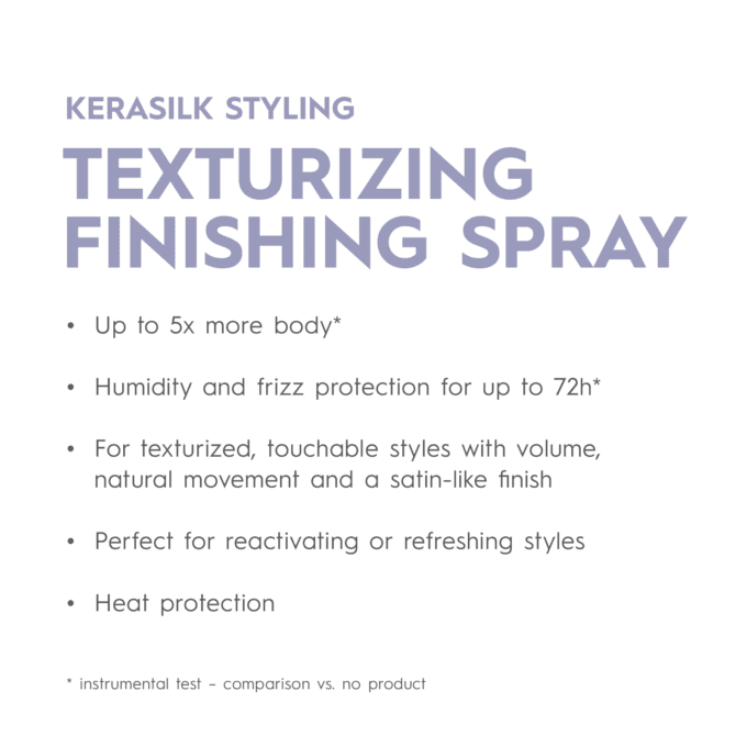 Kerasilk Texturizing Spray Travel Size 75ml Halo Hair & Skin - rosehipskincare.com.au