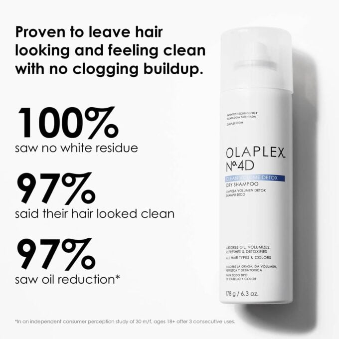 Olaplex No.4D Clean Volume Detox Dry Shampoo 250ml Halo Hair & Skin - rosehipskincare.com.au