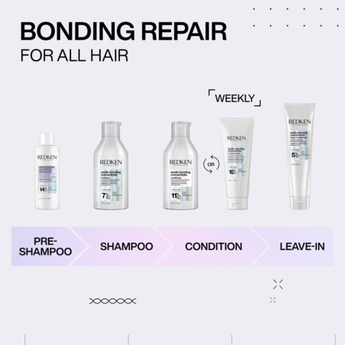 Redken Acidic Bonding 1L Shampoo and Conditioner Bundle Halo Hair & Skin - rosehipskincare.com.au