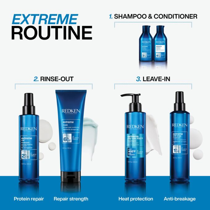 Redken Extreme Play Safe 3-in-1 Leave-In Treatment 200ml Halo Hair & Skin - rosehipskincare.com.au