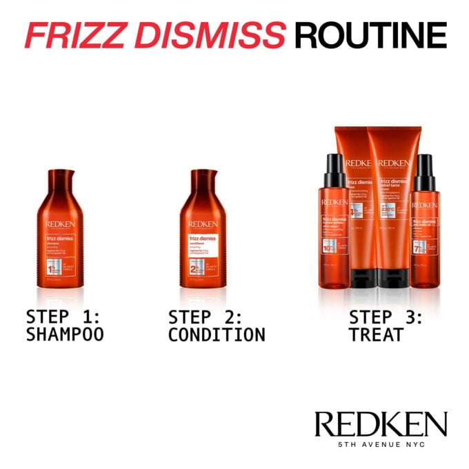 Redken Frizz Dismiss Trio Bundle Halo Hair & Skin - rosehipskincare.com.au