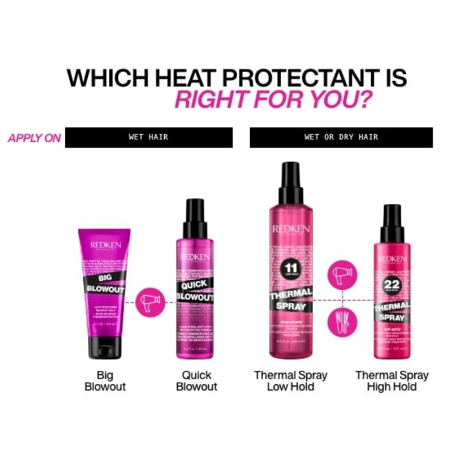 Redken Thermal Spray High Hold 125ml Halo Hair & Skin - rosehipskincare.com.au