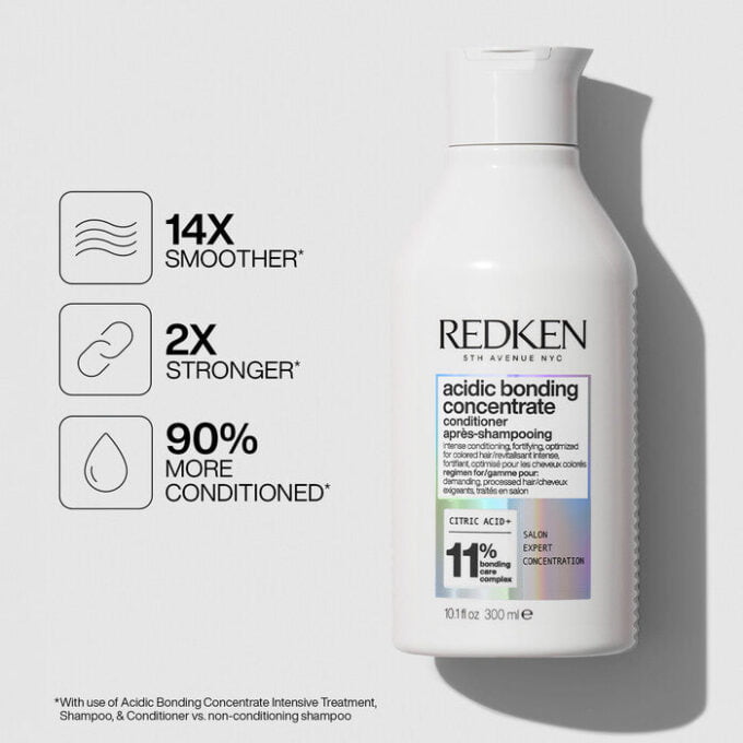 Redken Acidic Bonding Concentrate Complete Bundle Halo Hair & Skin - rosehipskincare.com.au