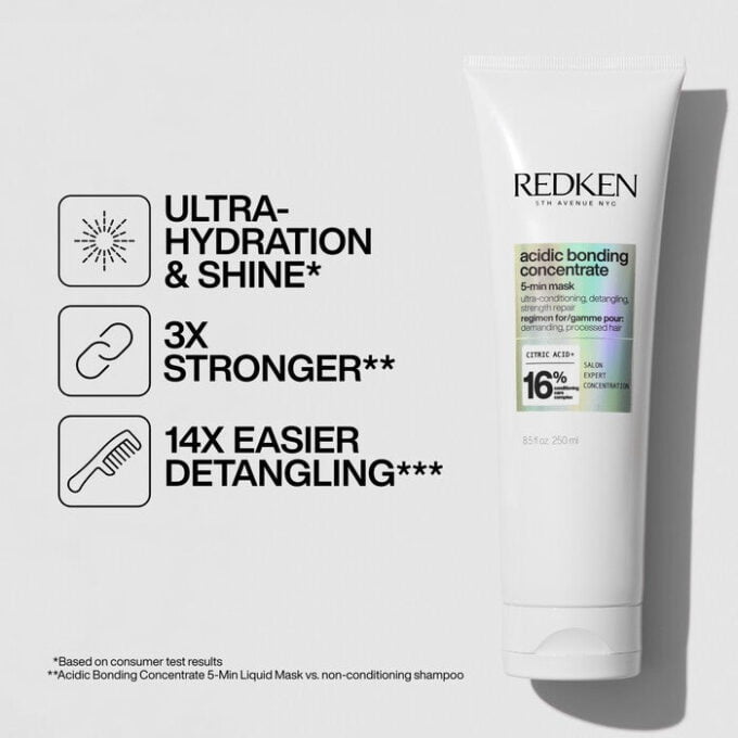 Redken Acidic Bonding Concentrate Complete Bundle Halo Hair & Skin - rosehipskincare.com.au