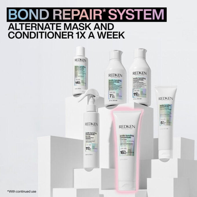 Redken Acidic Bonding Concentrate Complete Bundle Halo Hair & Skin - rosehipskincare.com.au