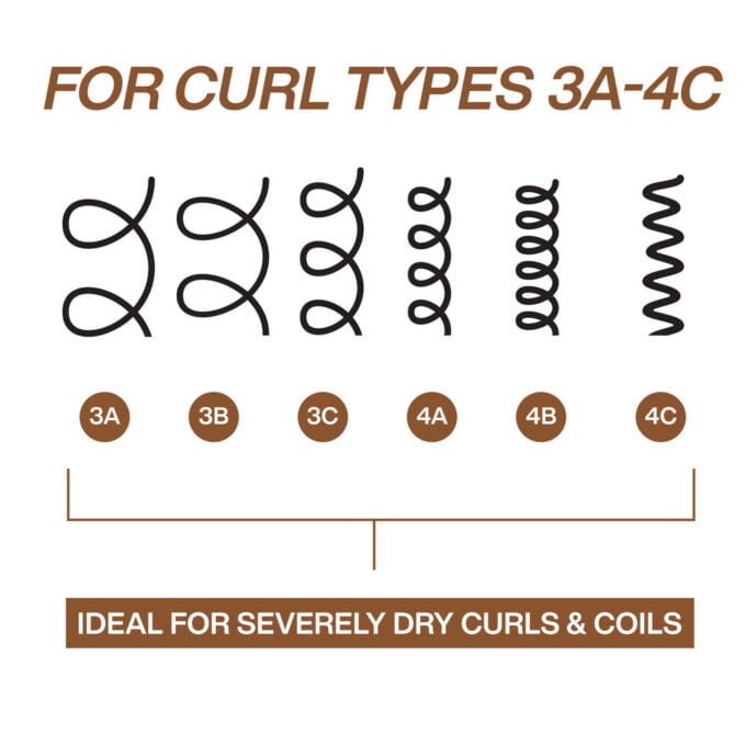 Redken All Soft Mega Curls 300ml Duo Bundle Halo Hair & Skin - rosehipskincare.com.au