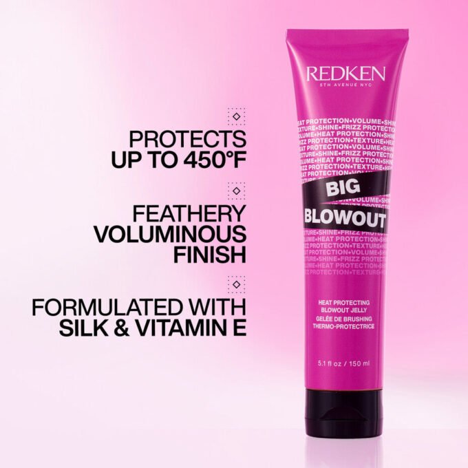 Redken Big Blowout Volumizing Gel 150ml Halo Hair & Skin - rosehipskincare.com.au